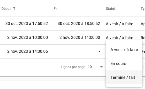 Marquage d'une tâche terminée