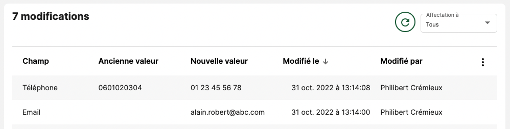 Historique des modifications